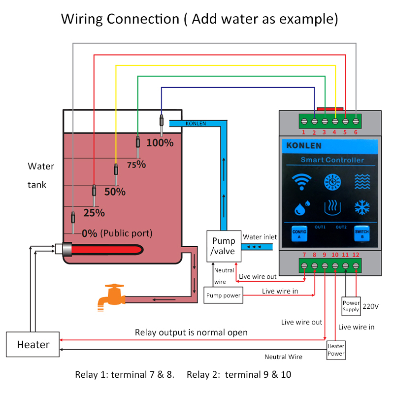 KONLEN Tuya Water Level Sensor - Water Alarm Sensor review and price