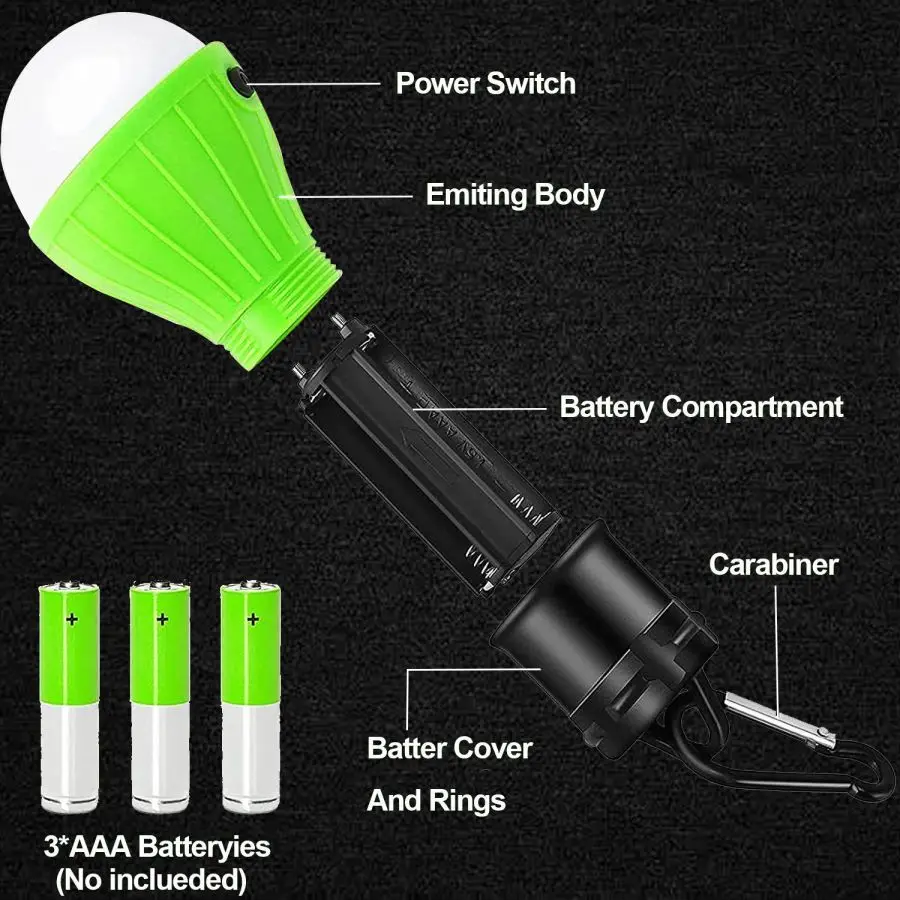 LED Camping Lights Tent Lamp P - Power Outage Light review and price