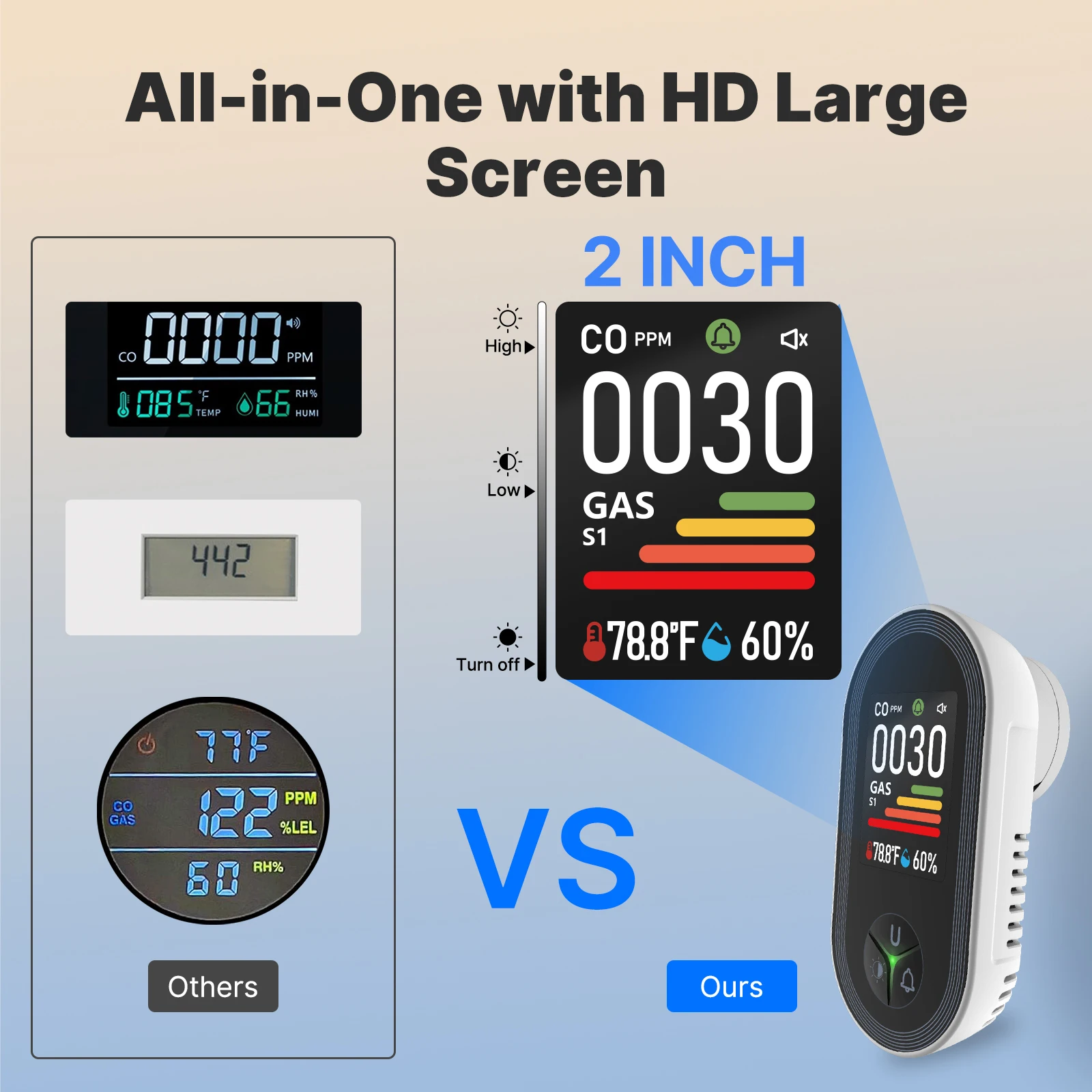 4-in-1 Carbon Monoxide Conbust - Co Detector Plug review and price