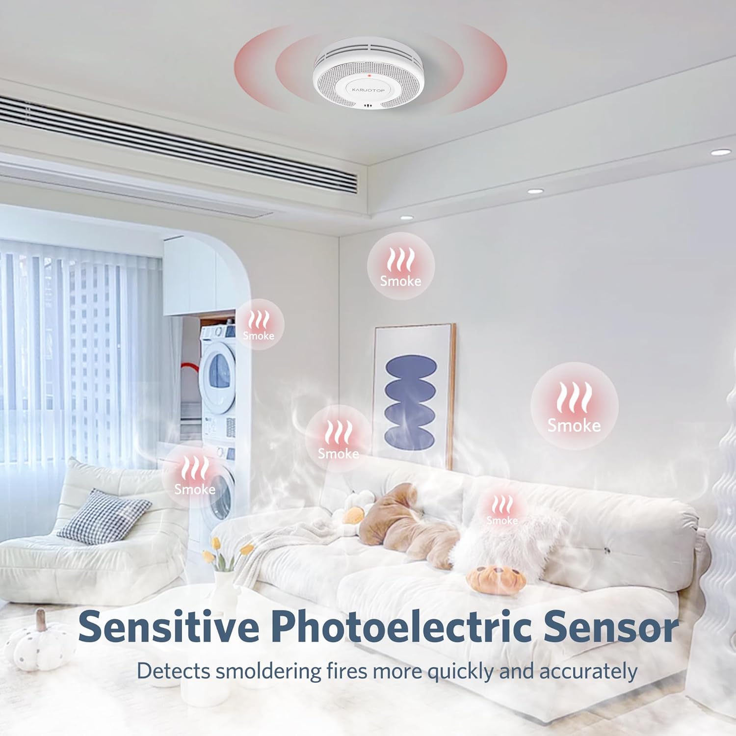 Wireless Interlinked Tuya Smok - Smoke Detector Interconnected review and price