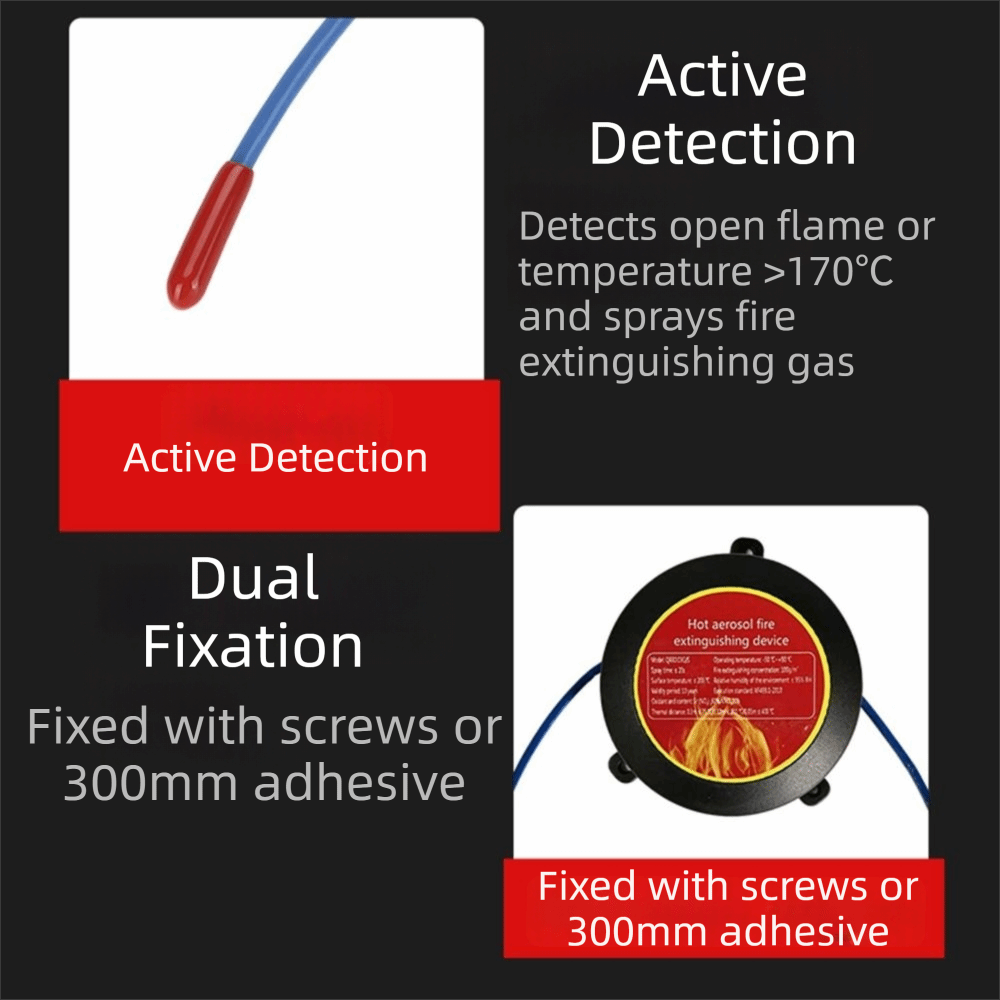 Dual-Line Design Flame Retarda - Fire Extinguisher Small review and price